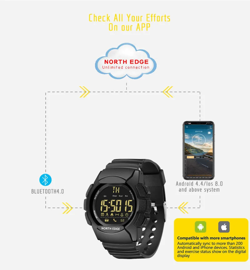 Military Waterproof Digital Watch - 100M Sport Watch with LED Display for Outdoor Adventures