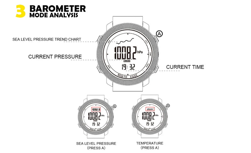 Men’s Sport Digital Watch - Waterproof, Altimeter, Barometer, Compass, and Military Style